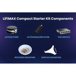 lifimax-compact-starterkit5.jpg